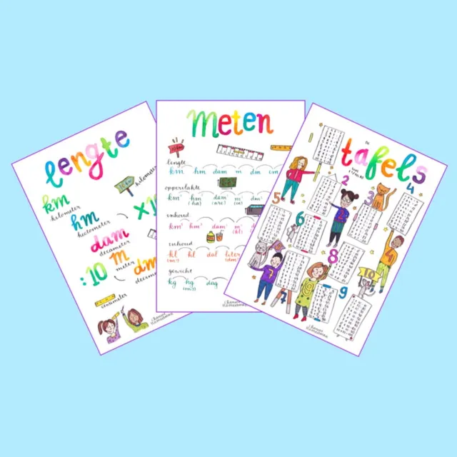 Flexjuf A2 poster - Voordeelset Rekenen (3 posters)