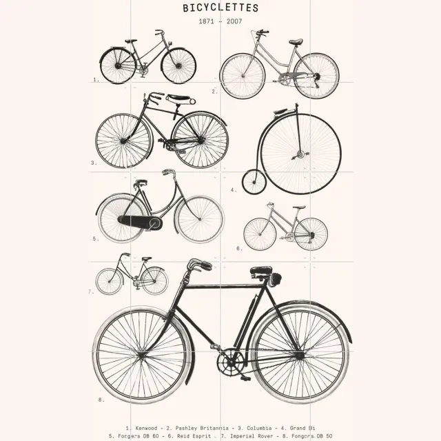 IXXI Bicyclettes, Florent Bodart - 80 x 100 cm - Grote wanddecoratie en posters - Illustraties, Technische Tekening, Grafisch Ontwerp, Vintage Zwart / Zwart en wit / Lichte tinten