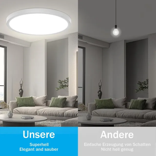 NETTLIFE LED Plafondlamp Rond 22 cm - 15W Warm Wit 3000K | IP44 Waterdicht | Flatte Design | Geschikt voor Badkamer Keuken Hal & Woonkamer