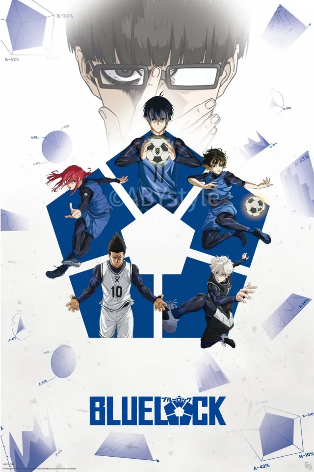 ABYSTYLE Poster Blue Lock - Project 61x91,5cm Divers
