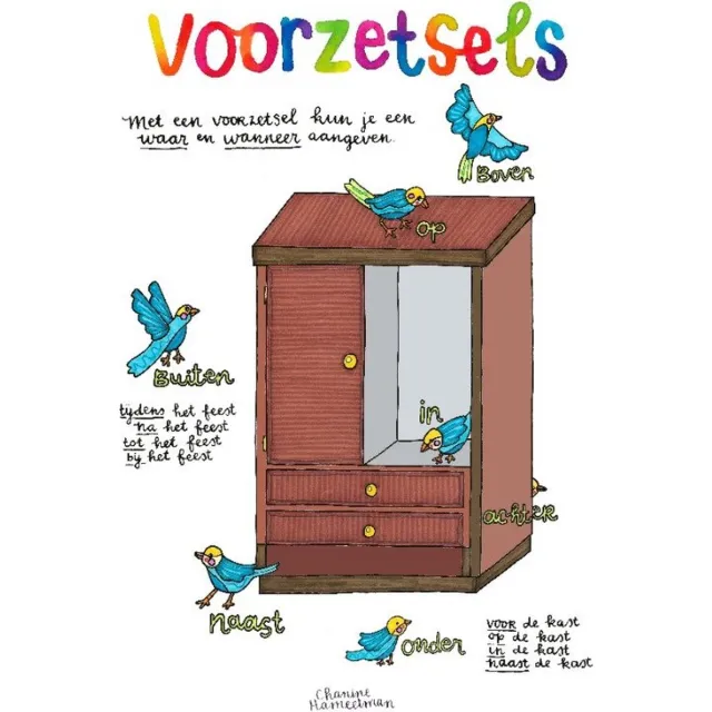 Flexjuf A3 poster - Taal - Voorzetsels Taal A3 Voorzetsels