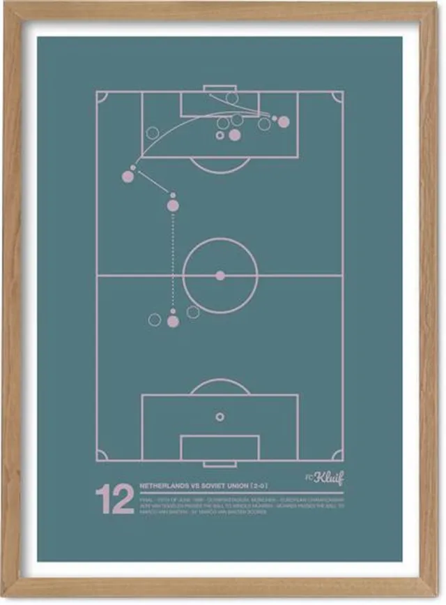 FC Kluif Marco van Basten Poster - Legendary 1988 EK Goal - Nederlands Elftal poster MULTI