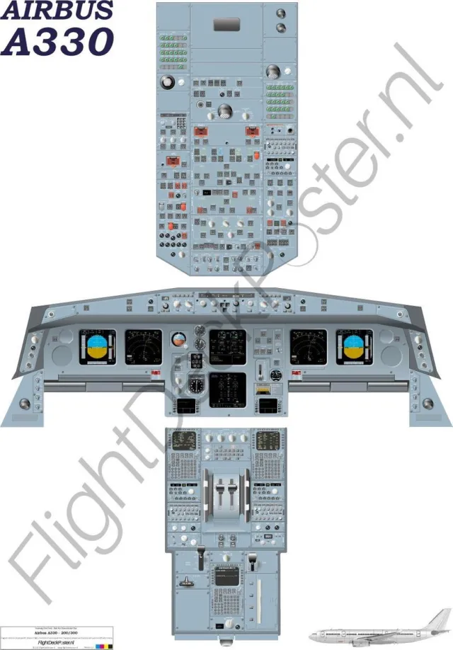 FlightDeckPoster.nl Airbus A330 - 200 / 300 - T-Bone (Enkele A0 poster) FlightDeckPoster / Cockpitposter / Cockpit poster / Cockpit mockup Witte achtergrond, print waarheidsgetrouw