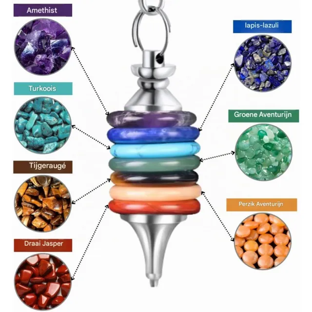longziming Handgemaakt Radiësthesie Pendel - Chakra Kristal Pendel - Esoterisch Instrument - 7 Chakra Stenen Integratie - Intuïtieve Beslissinghulp - Verzilverd Metaal - Handgefabricieerd Design - Energetische Neutraliteit - 1 Set Zilverkleurig