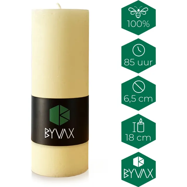 BYVAX Bijenwas Kaars Rustiek KATLA | WIT | 18cm Hoog | 100% Zuivere bijenwas | Handgemaakt