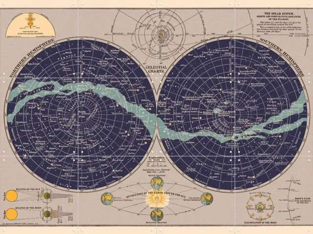 IXXI Celestial Chart, Aster Edition - 80 x 60 cm - Grote wanddecoratie en posters - Klassiek, Illustraties, Technische Tekening, Vintage, Woonkamer Blauw / Warme kleuren