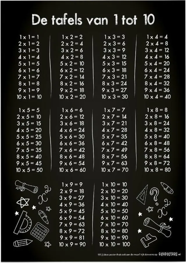 eduposters Educatieve poster (Posterpapier) - Rekenen tafels zwart krijtbord - 42 x 59.4 cm (A2) Bruin