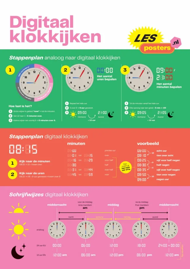 Lesposters.nl Lesposter Digitaal Klokkijken A1 – Groep 6-8 – Onderwijs Poster Tijd Leren Blauw