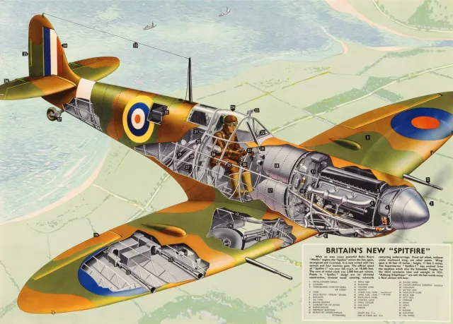 Esque Vintage Poster Vliegtuig Spitfire - Retro - Tweede Wereldoorlog - Propaganda - 50x70 cm Losse Poster