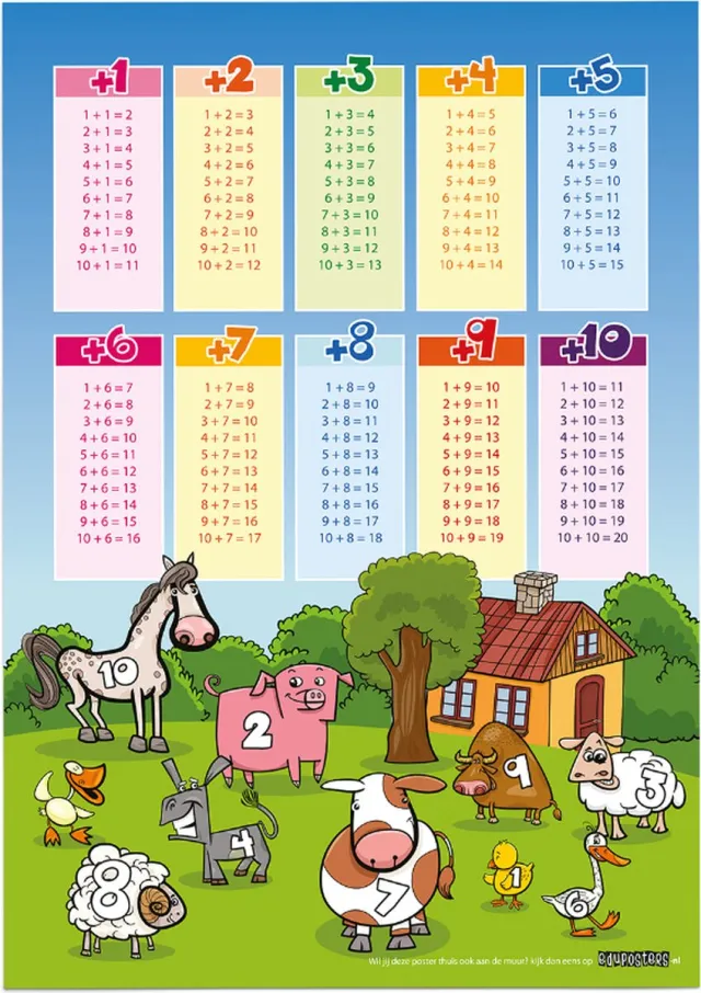 eduposters Educatieve poster (Posterpapier) - Rekenen optellen boerderij - 42 x 59.4 cm (A2) Beige