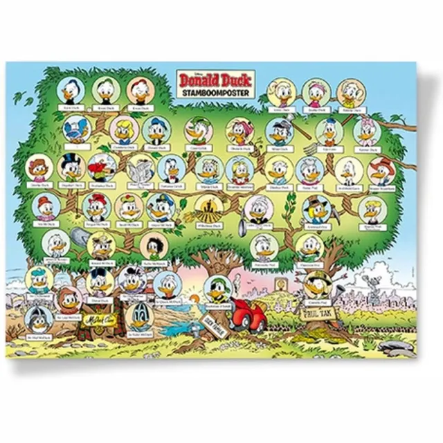 Donald Duck Poster - Stamboom full colour