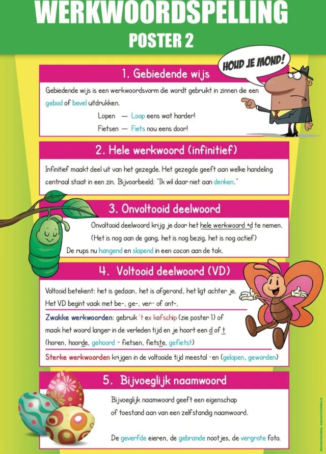 Posterindeklas.nl Gelamineerde Educatieve Poster Taal Werkwoordspelling 2 - Posterindeklas.nl full colour