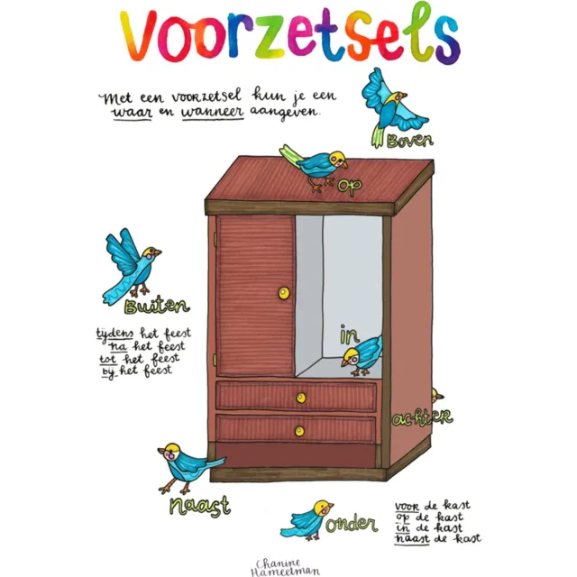 Flexjuf A2 poster - Taal - Voorzetsels A2 poster taal - voorzetsel