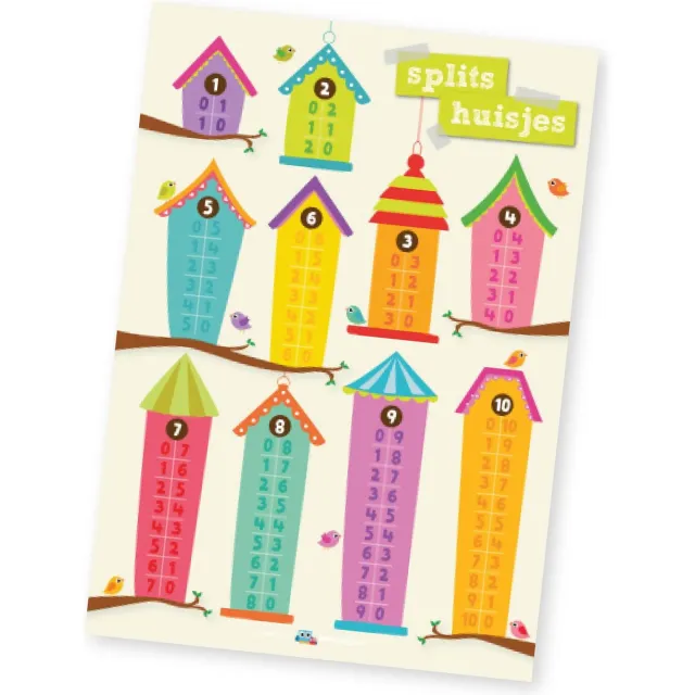 Lesmaatje.nl Poster | Splitshuisjes Multi colour