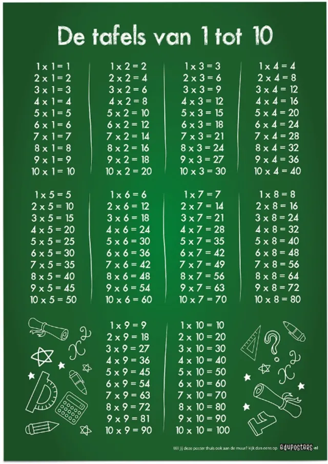 eduposters Educatieve poster (Posterpapier) - Rekenen tafels groen krijtbord - 29.7 x 42 cm (A3)