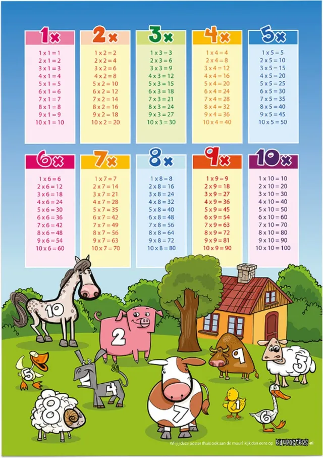eduposters Educatieve poster (Posterpapier) - Rekenen tafels boerderij - 29.7 x 42 cm (A3) Beige