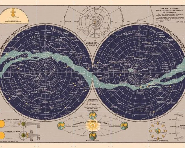 IXXI Celestial Chart, Aster Edition - 100 x 80 cm - Grote wanddecoratie en posters - Klassiek, Illustraties, Technische Tekening, Vintage, Woonkamer Blauw / Warme kleuren