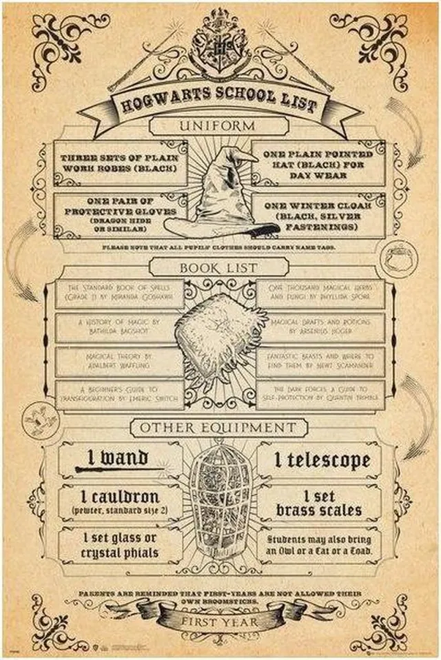 ABYSTYLE Harry Potter - Hogwarts List - Poster '61x91.5cm' multi color
