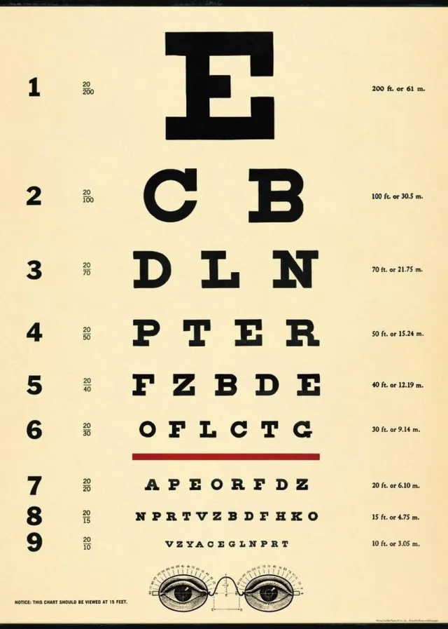 Cavallini & Co Poster Eye Chart - Cavallini & Co - Vintage Schoolplaten Creme - Zwart