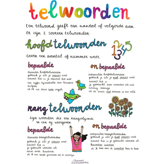Flexjuf A2 poster - Taal - Telwoorden Taal A2 Telwoorden