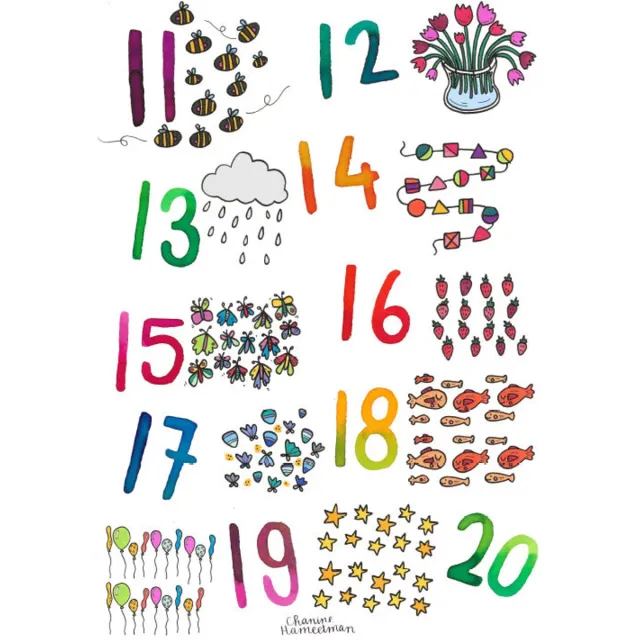 Flexjuf A3 poster - Onderbouw - Cijfers 11 t/m 20 Onderbouw - Cijfers 11 t/m 20 A3