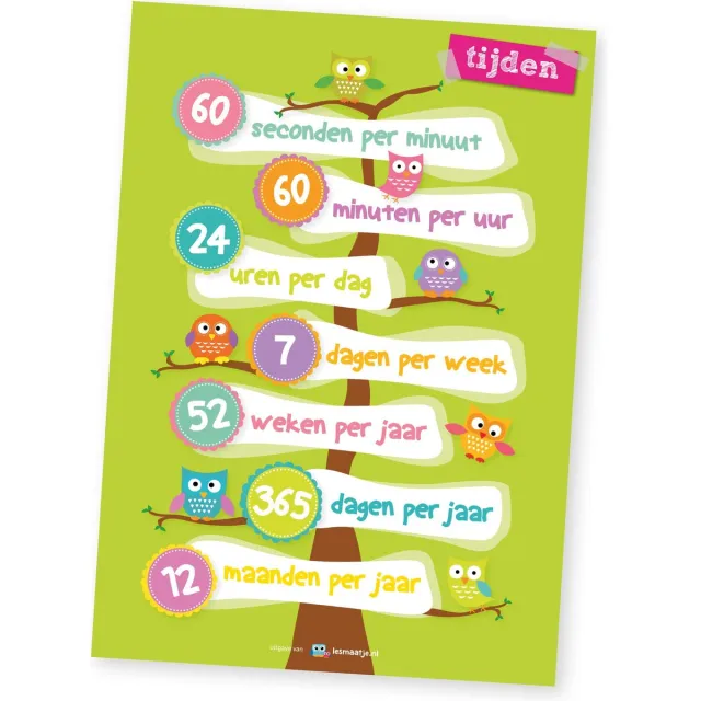 Lesmaatje.nl Educatieve poster | Tijden Multi colour
