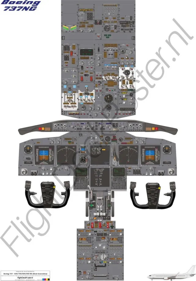 FlightDeckPoster.nl Boeing 737 NG (600 / 700 / 800 / 900) - T-Bone (Enkele A0 poster) FlightDeckPoster / Cockpitposter / Cockpit poster / Cockpit mockup Witte achtergrond, print waarheidsgetrouw