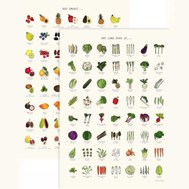 Annette Andela Illustratie AAI - Keuken accessoires - Groente en Fruit posterdeal - 2 stuks - A3 formaat Posterdeal Groente+Fruit