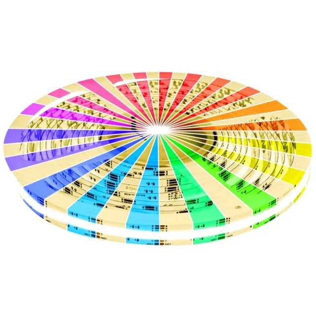 YPHIX LED Strip 5m 24V RGBW IP20 COB 840 LEDS Wit