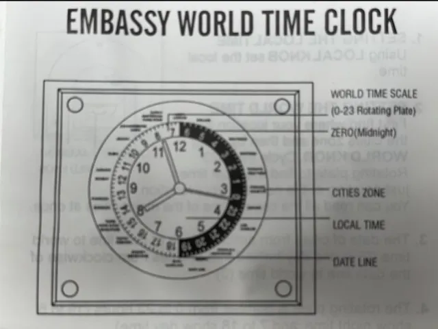 Embassy Houten Wereldklok Bruin - World Time Clock - Alle tijdzones